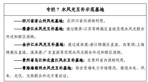 地面电站与分布式光伏的“冰火两重天”？——探究“十三五”期间光伏电站的发展空间