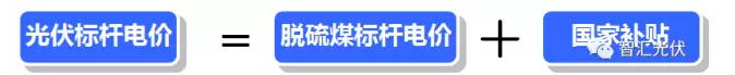 脱硫煤电价“被”降低，四川光伏项目收益将降低！