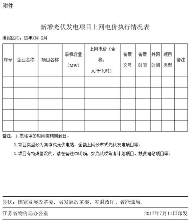 注意：江苏物价局将不再单独批复光伏上网电价（苏价工〔2017〕126号）