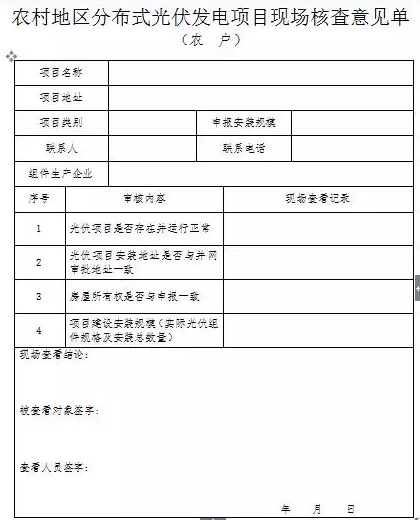 山西晋城2017年第二批分布式光伏发电项目资金补贴开始申报了！