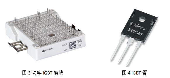 逆变器外壳发热及逆变器散热原理分析