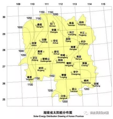 湖南全额上网类屋顶分布式光伏项目投资环境分析