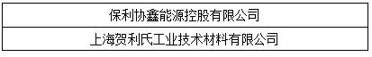 “维科杯”2017光伏年度评选获奖名单出炉：哪些企业是行业的中坚力量？