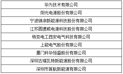 OFweek2017“维科杯”优秀光伏扶贫企业奖最终获奖名单