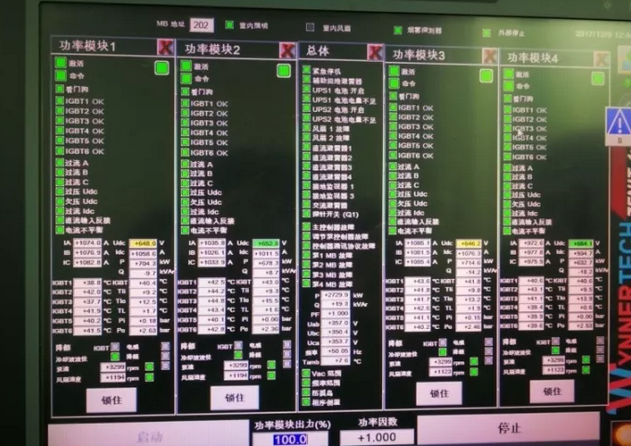 全球首台单机3.2MW逆变器并网成功