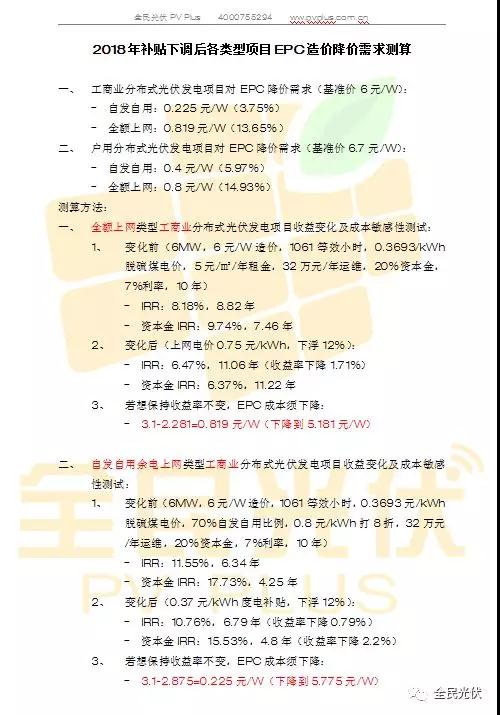 光伏组件将下降0.4元/W，自发自用分布式电站收益率不变，将占2018年装机半壁江山