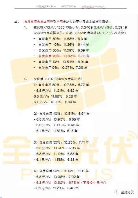 光伏组件将下降0.4元/W，自发自用分布式电站收益率不变，将占2018年装机半壁江山