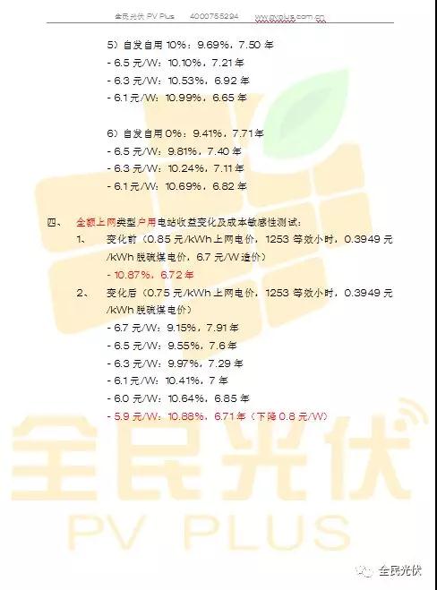 光伏组件将下降0.4元/W，自发自用分布式电站收益率不变，将占2018年装机半壁江山