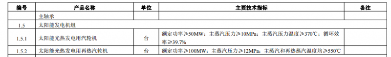 工信部印发首台（套）重大技术装备推广应用指导目录