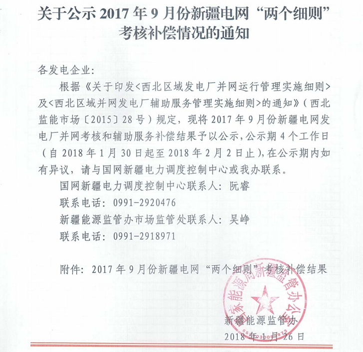 2017年9月份新疆电网“两个细则”考核补偿情况（光伏）