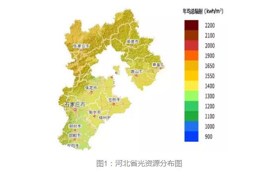 3年33万千瓦！深入剖析唐山市2018年分布式光伏发展前景