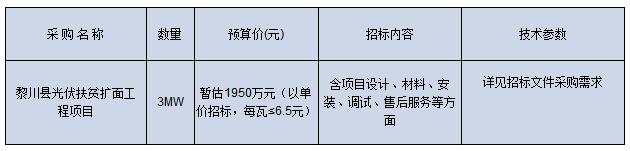 江西黎川县3MW光伏扶贫扩面工程招标公告：预算每瓦≤6.5元