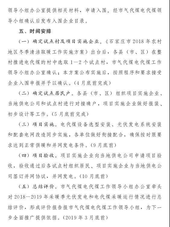 石家庄光伏采暖试点方案，村民一分钱不花装光伏！整村推进，每户10KW！