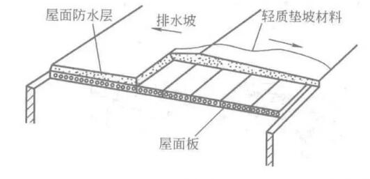 下雨天光伏电站不发电？三招教你雨天提高发电量