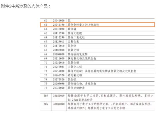 含硅料、硅棒、硅片等，中国对美国600亿美元商品征税5%到10%