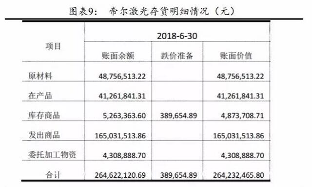 PERC电池片的高盈利可以持续多久？