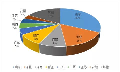 微信图片_20200110101302