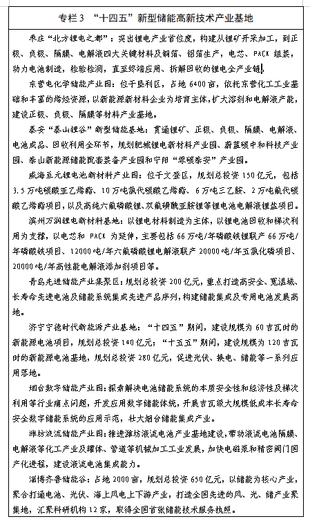 山东新型储能2