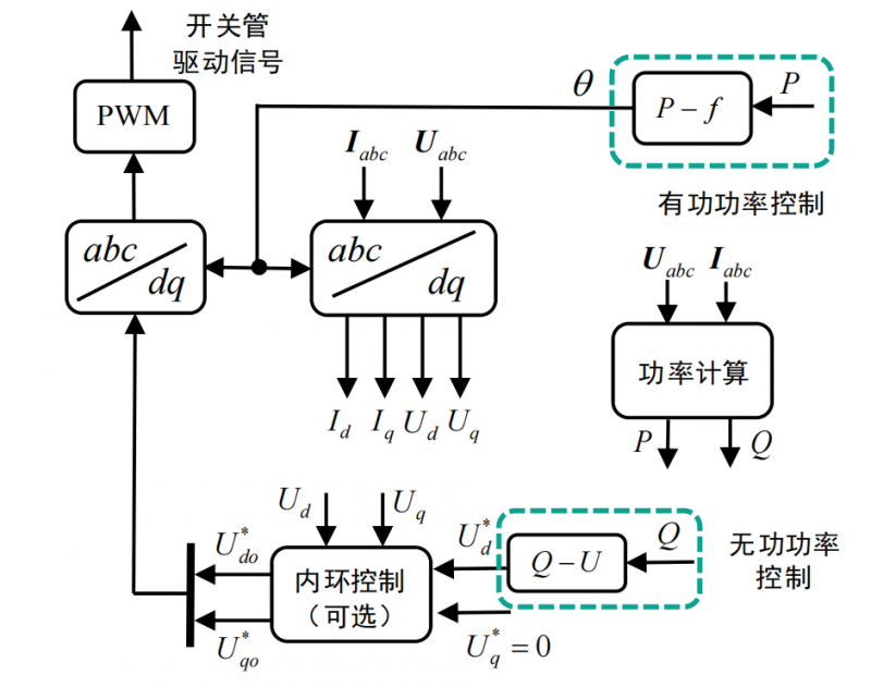 微信图片_20240305092117