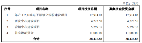 微信图片_20241114095858